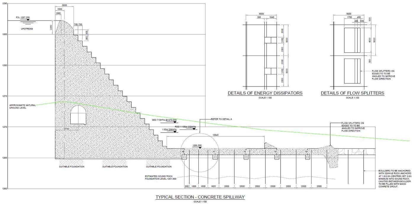 Gabosch Dam Phase 4 project image 6