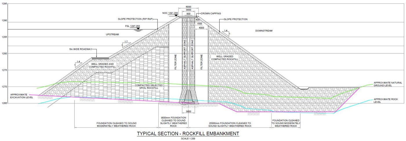 Gabosch Dam Phase 4 project image 7