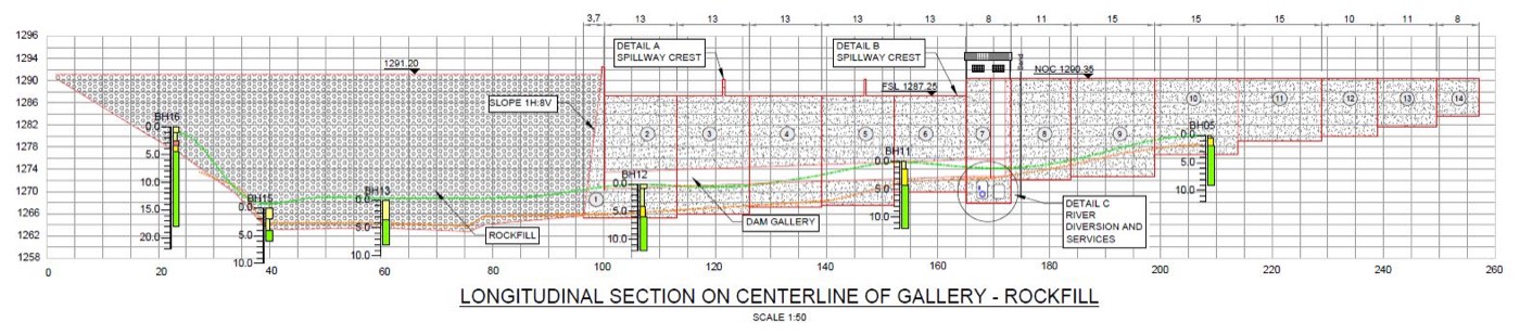 Gabosch Dam Phase 4 project image 8
